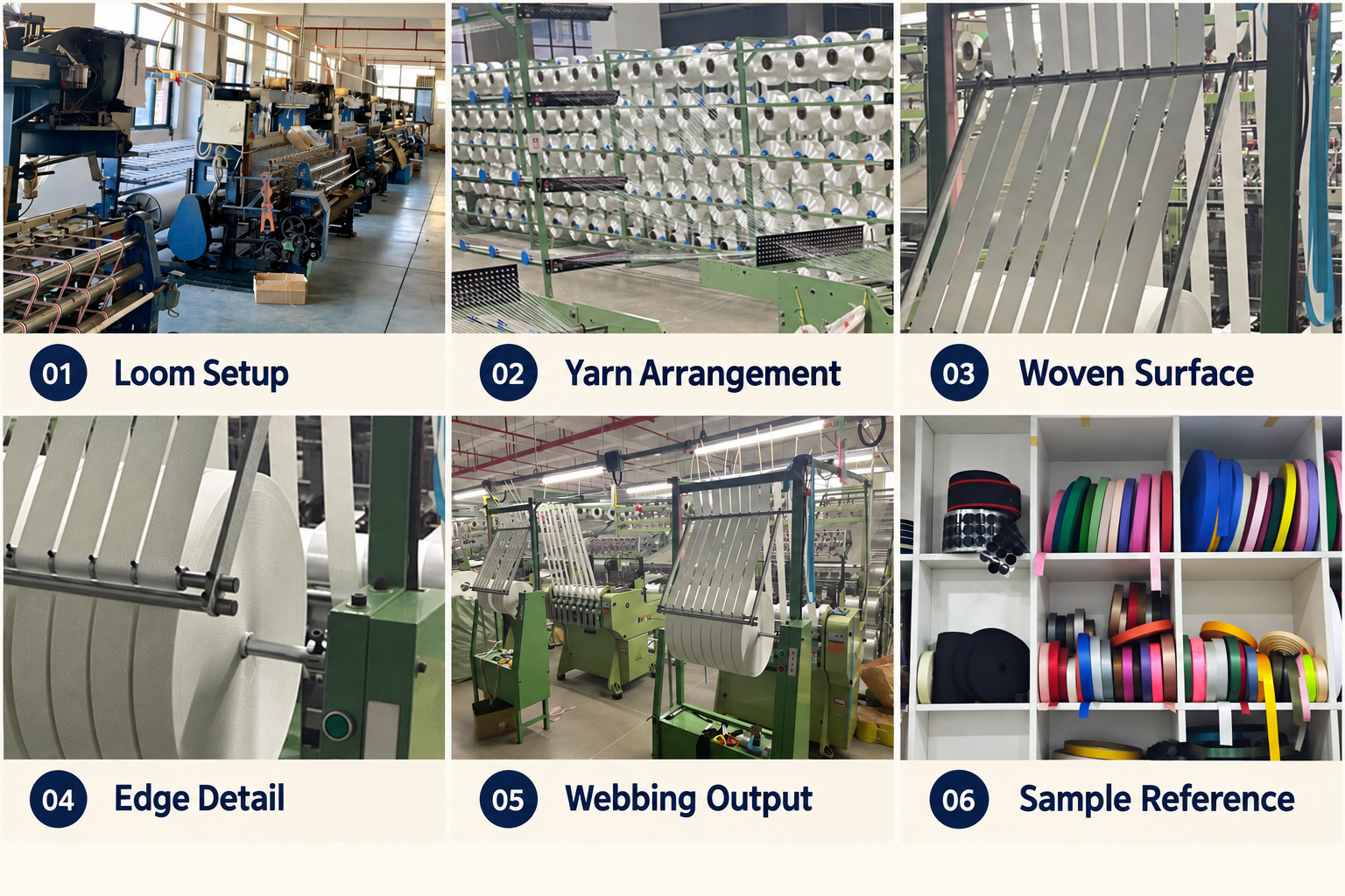 Narrow fabric loom setup, yarn arrangement, woven edges and webbing samples.