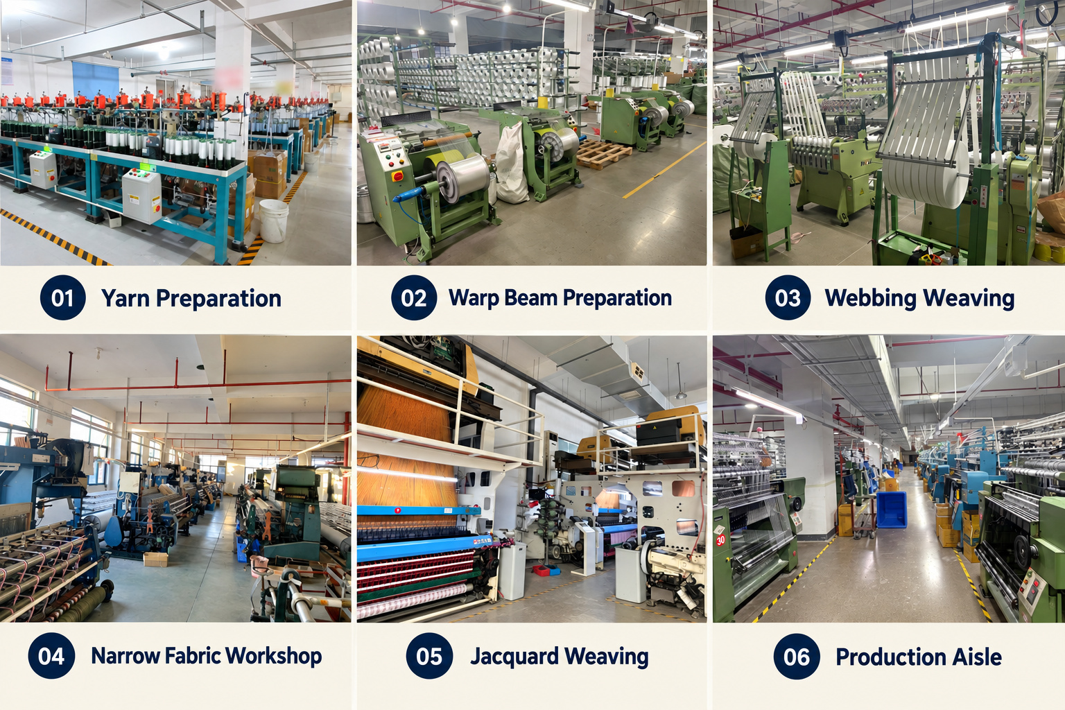 Yarn preparation, warp beams and webbing weaving equipment.